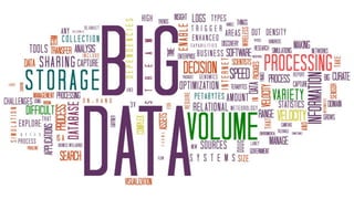 Data - The Fuel of The Future