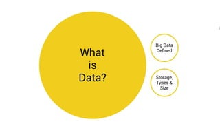 Data - The Fuel of The Future