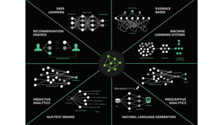 Data - The Fuel of The Future