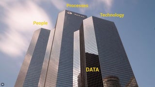 Data - The Fuel of The Future