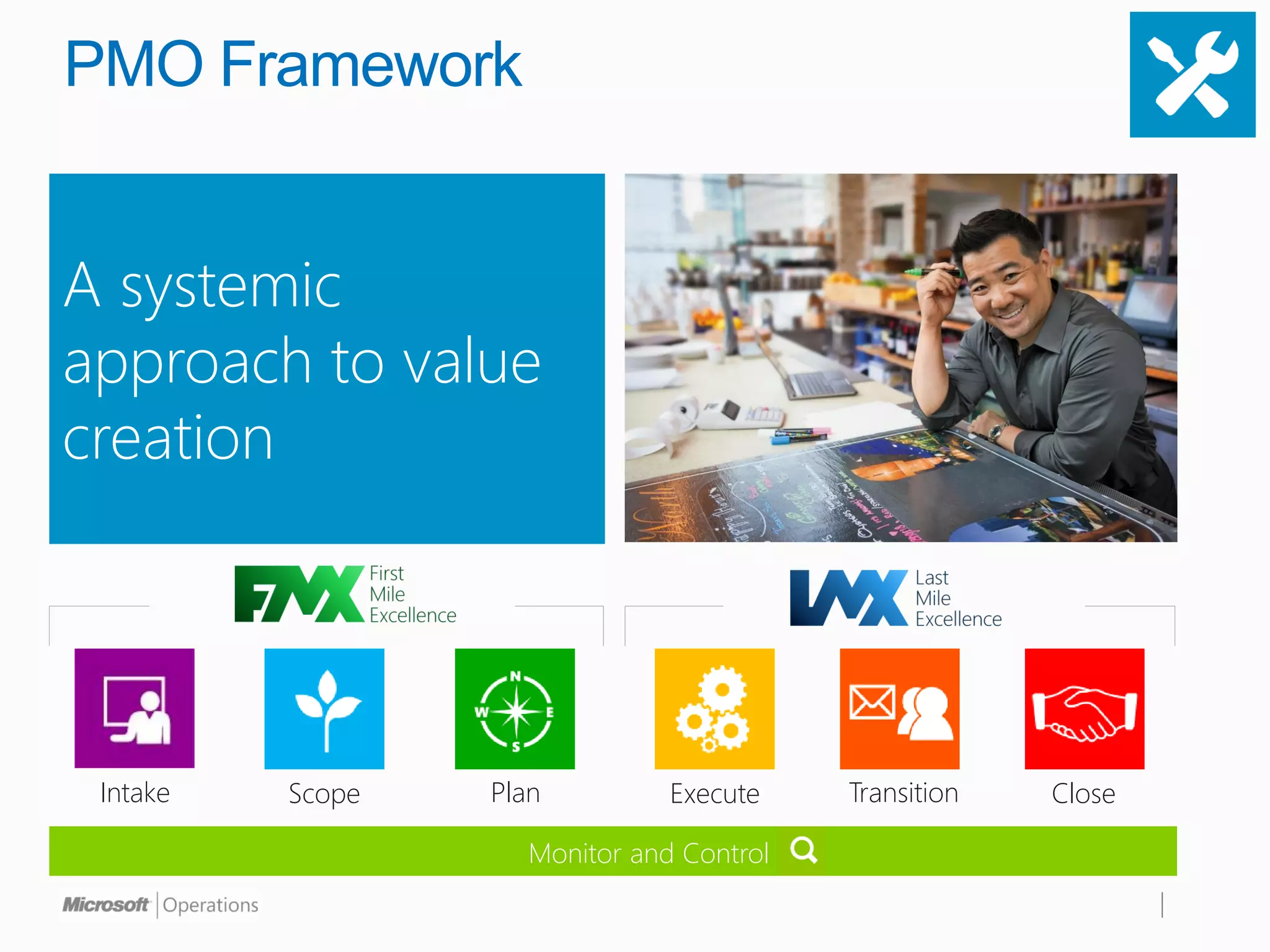 PMO Framework


A systemic
approach to value
creation




 Intake   Scope   Plan          Execute    Transition   Close

                     Monitor and Control
 