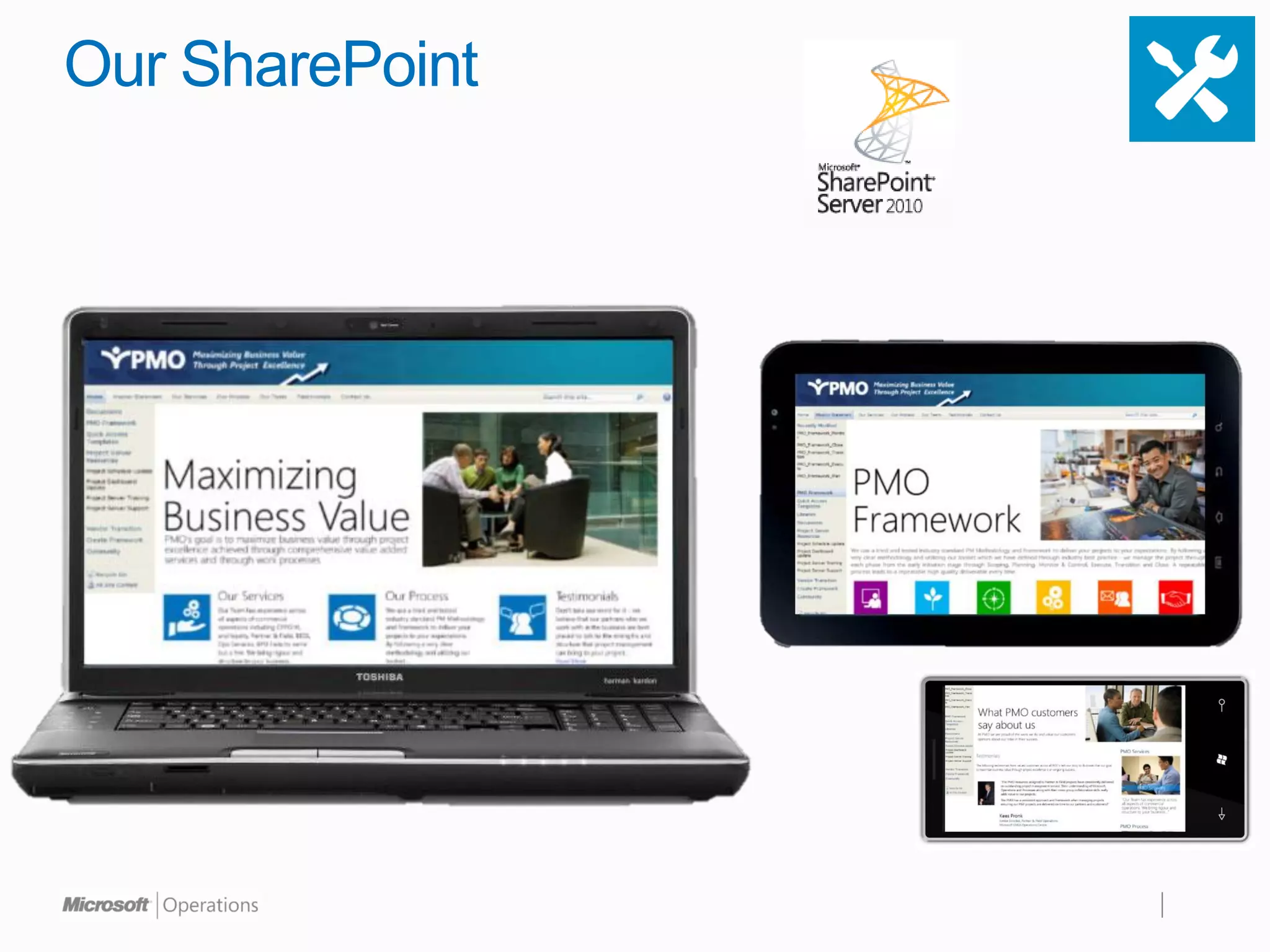 Our SharePoint
 