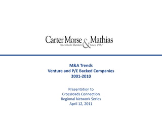 M&A Trends  Venture and P/E Backed Companies 2001-2010 Presentation to Crossroads Connection  Regional Network Series April 12, 2011 