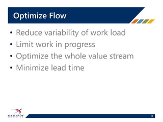 Value Stream Mapping
10
agileweboperations.com
Lead Time
 