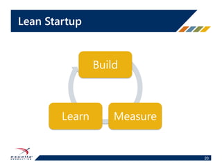 Design as
Hypothesis
Lean UX
21
Concept
Prototype
Validate
Internally
Test
Externally
Retrospective
 