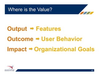 Lean
Discovery
Lean
46
 