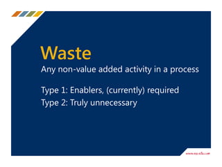 The biggest waste?
 