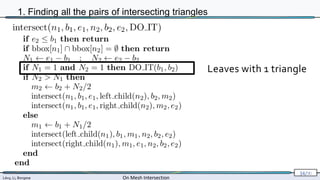 Lévy, Li, Borgese On Mesh Intersection
34/∞
1. Finding all the pairs of intersecting triangles
Leaves with 1 triangle
 