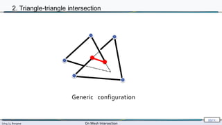 Lévy, Li, Borgese On Mesh Intersection
39/∞
2. Triangle-triangle intersection
Generic configuration
 