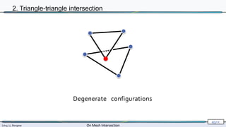 Lévy, Li, Borgese On Mesh Intersection
40/∞
2. Triangle-triangle intersection
Degenerate configurations
 