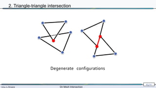 Lévy, Li, Borgese On Mesh Intersection
41/∞
2. Triangle-triangle intersection
Degenerate configurations
 