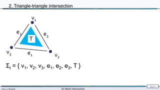 Lévy, Li, Borgese On Mesh Intersection
44/∞
2. Triangle-triangle intersection
v1
v2
v3 e1
e2 e3
T
Σt = { v1, v2, v3, e1, e2, e3, T }
 