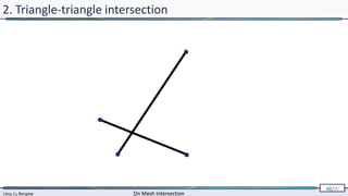 Lévy, Li, Borgese On Mesh Intersection
48/∞
Lévy, Li, Borgese On Mesh Intersection
48/∞
2. Triangle-triangle intersection
 