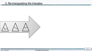 Lévy, Li, Borgese On Mesh Intersection
59/∞
3. Re-triangulating the triangles
 