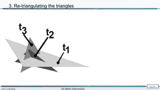 Lévy, Li, Borgese On Mesh Intersection
61/∞
3. Re-triangulating the triangles
 