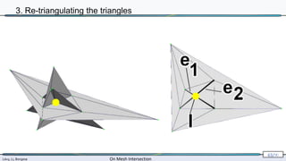 Lévy, Li, Borgese On Mesh Intersection
63/∞
3. Re-triangulating the triangles
 