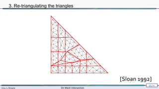 Lévy, Li, Borgese On Mesh Intersection
65/∞
3. Re-triangulating the triangles
[Sloan 1992]
 