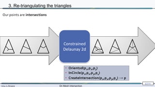 Lévy, Li, Borgese On Mesh Intersection
67/∞
3. Re-triangulating the triangles
Constrained
Delaunay 2d
• Orient2d(p1,p2,p3)
• InCircle(p1,p2,p3,p4)
• CreateIntersection(p1,p2,p3,p4) → p
Our points are intersections
 