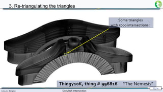 Lévy, Li, Borgese On Mesh Intersection
77/∞
3. Re-triangulating the triangles
Thingy10K, thing # 996816 “The Nemesis”
Some triangles
with 5000 intersections !
 