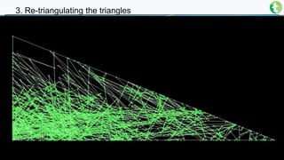 Lévy, Li, Borgese On Mesh Intersection
79/∞
3. Re-triangulating the triangles
 