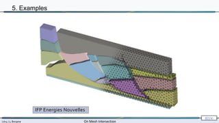 Lévy, Li, Borgese On Mesh Intersection
97/∞
5. Examples
IFP Energies Nouvelles
 