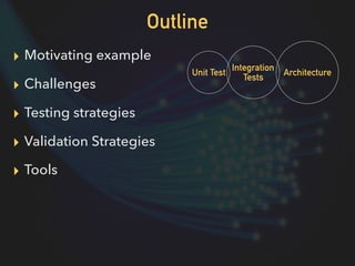 Outline
▸ Motivating example
▸ Challenges
▸ Testing strategies
▸ Validation Strategies
▸ Tools
Integration
Tests
Architect...