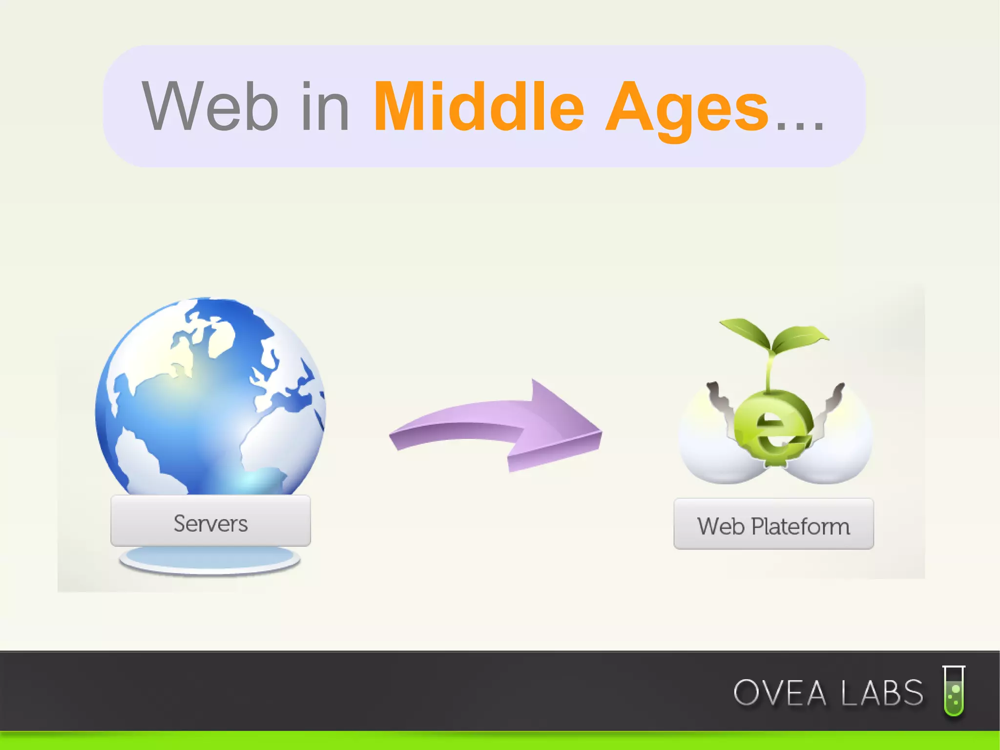 Web in Middle Ages...
 