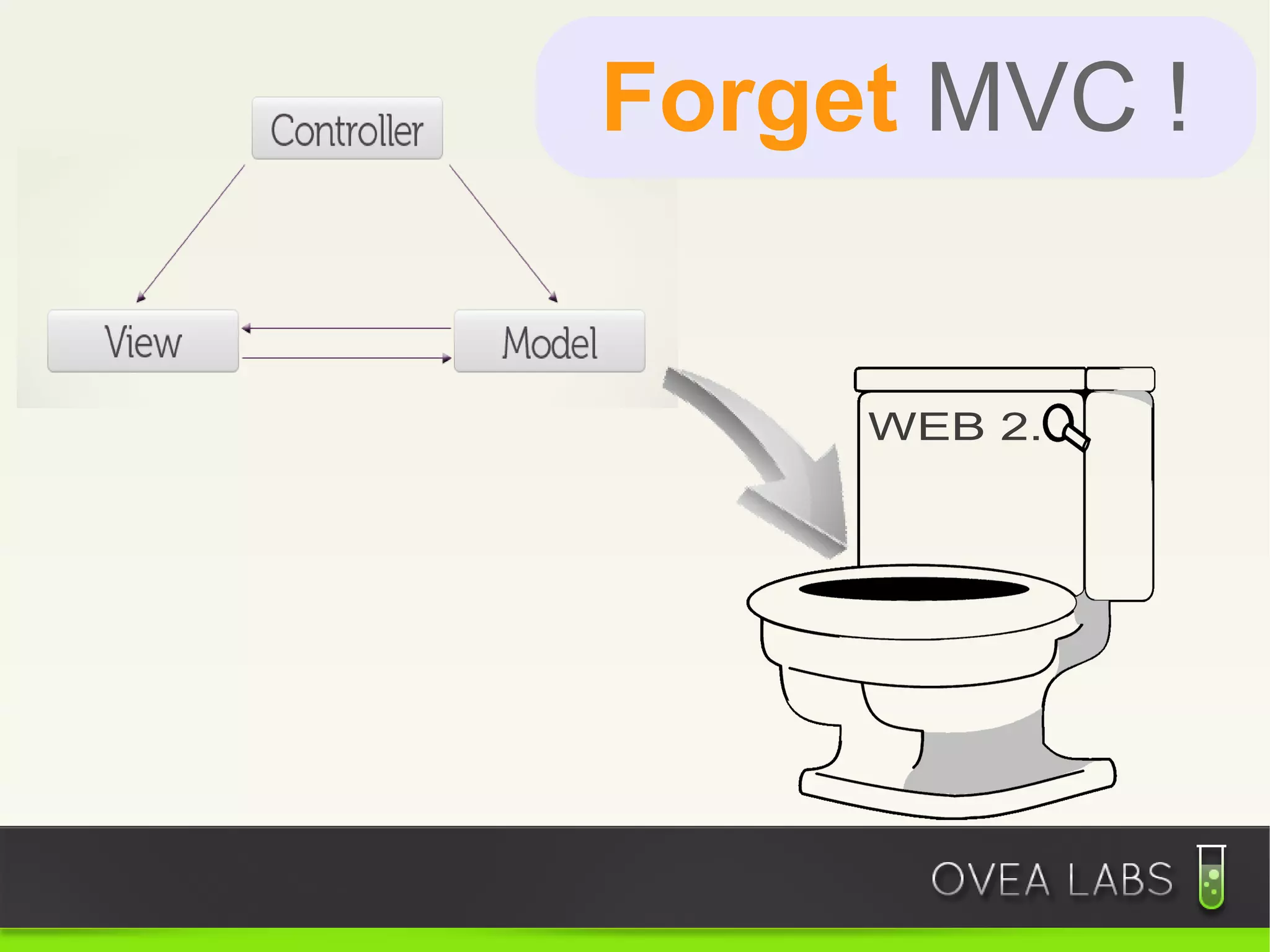 Forget MVC !


     WEB 2.
 