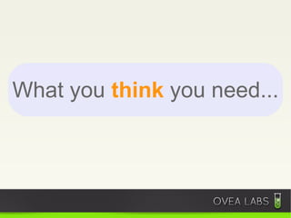 What you think you need...
 