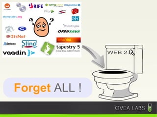 WEB 2.




Forget ALL !
 
