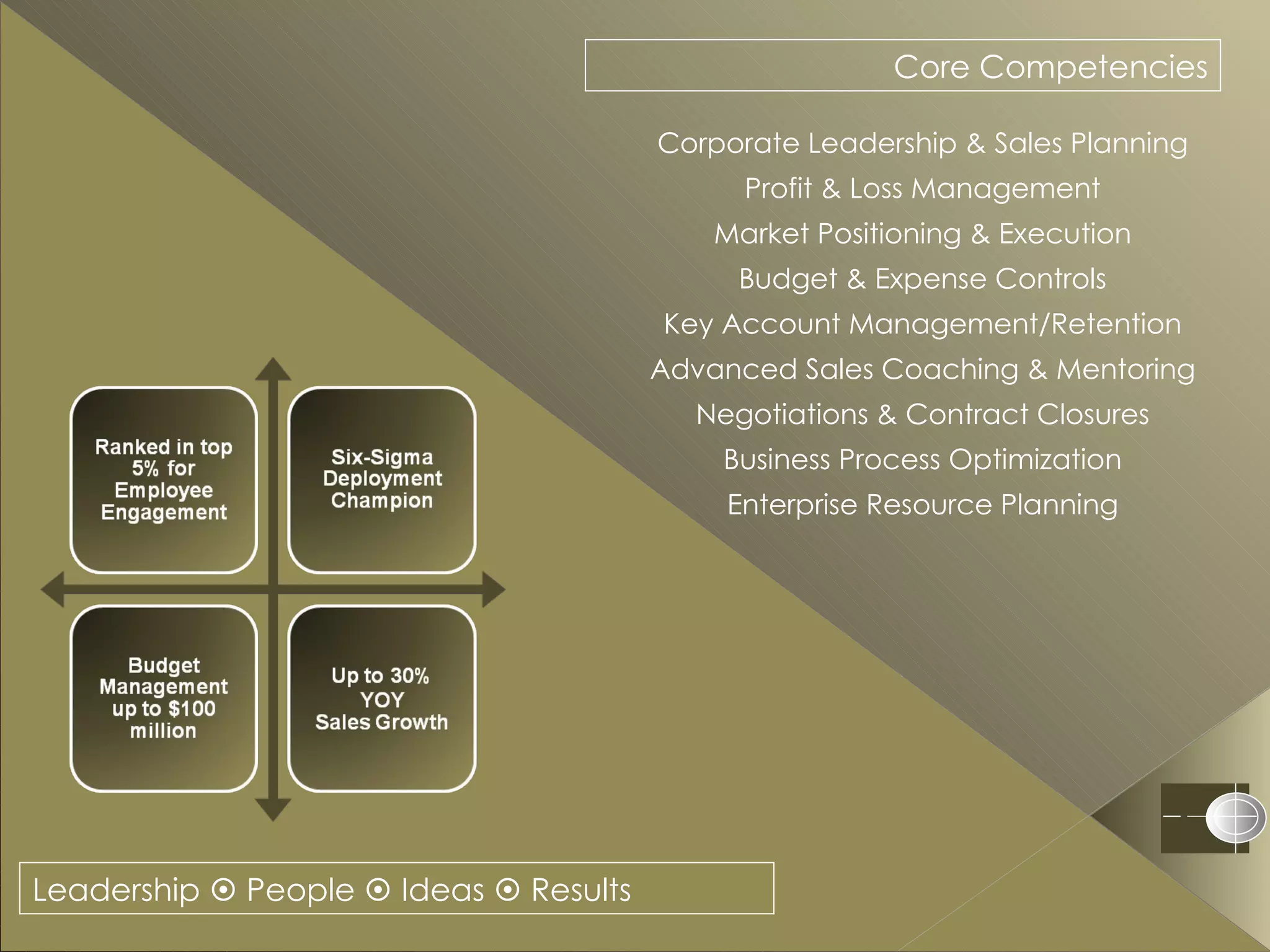Leadership    People    Ideas    Results Core Competencies Corporate Leadership & Sales Planning Profit & Loss Management Market Positioning & Execution Budget & Expense Controls Key Account Management/Retention Advanced Sales Coaching & Mentoring Negotiations & Contract Closures Business Process Optimization Enterprise Resource Planning 