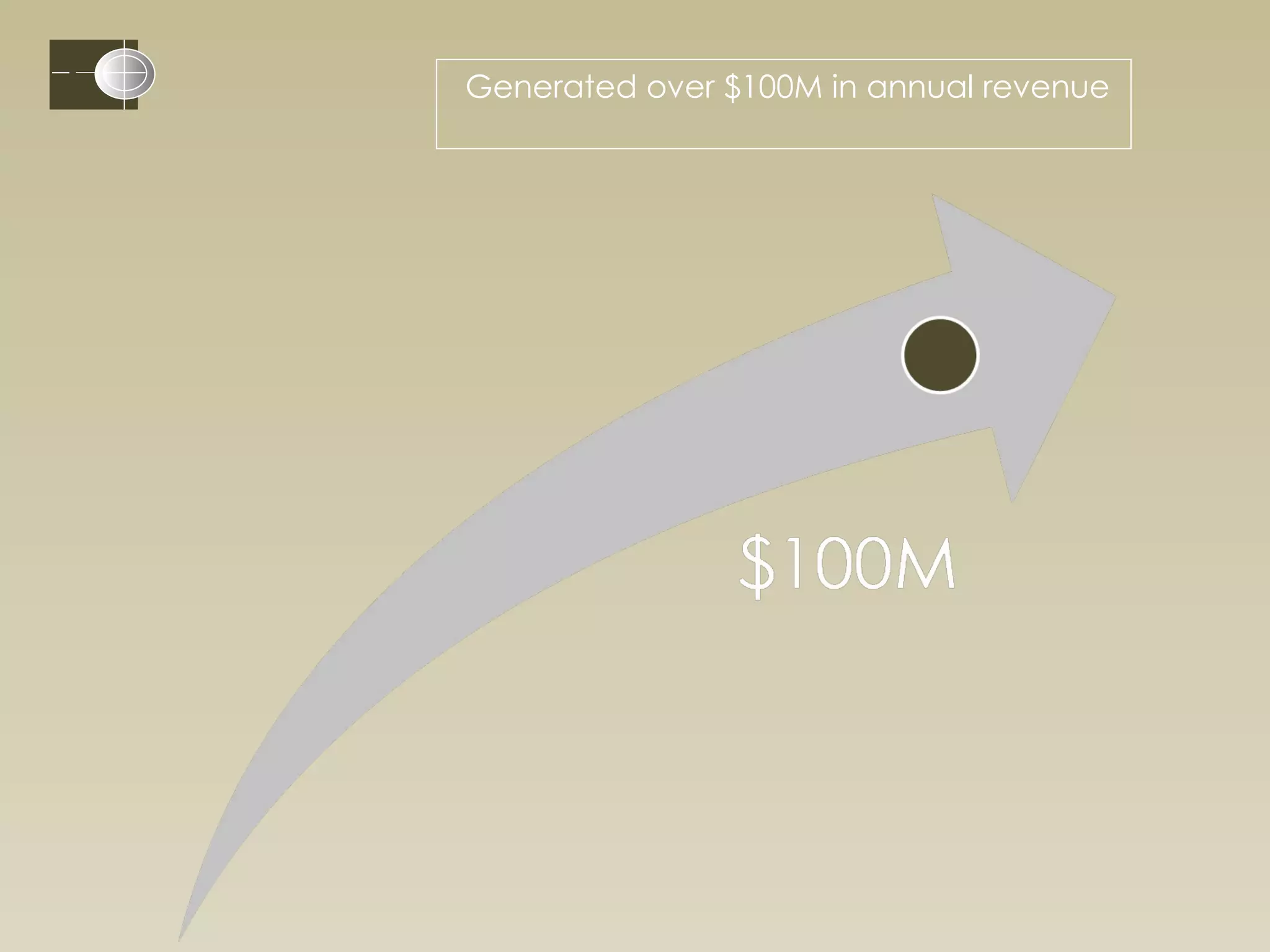 Generated over $100M in annual revenue  