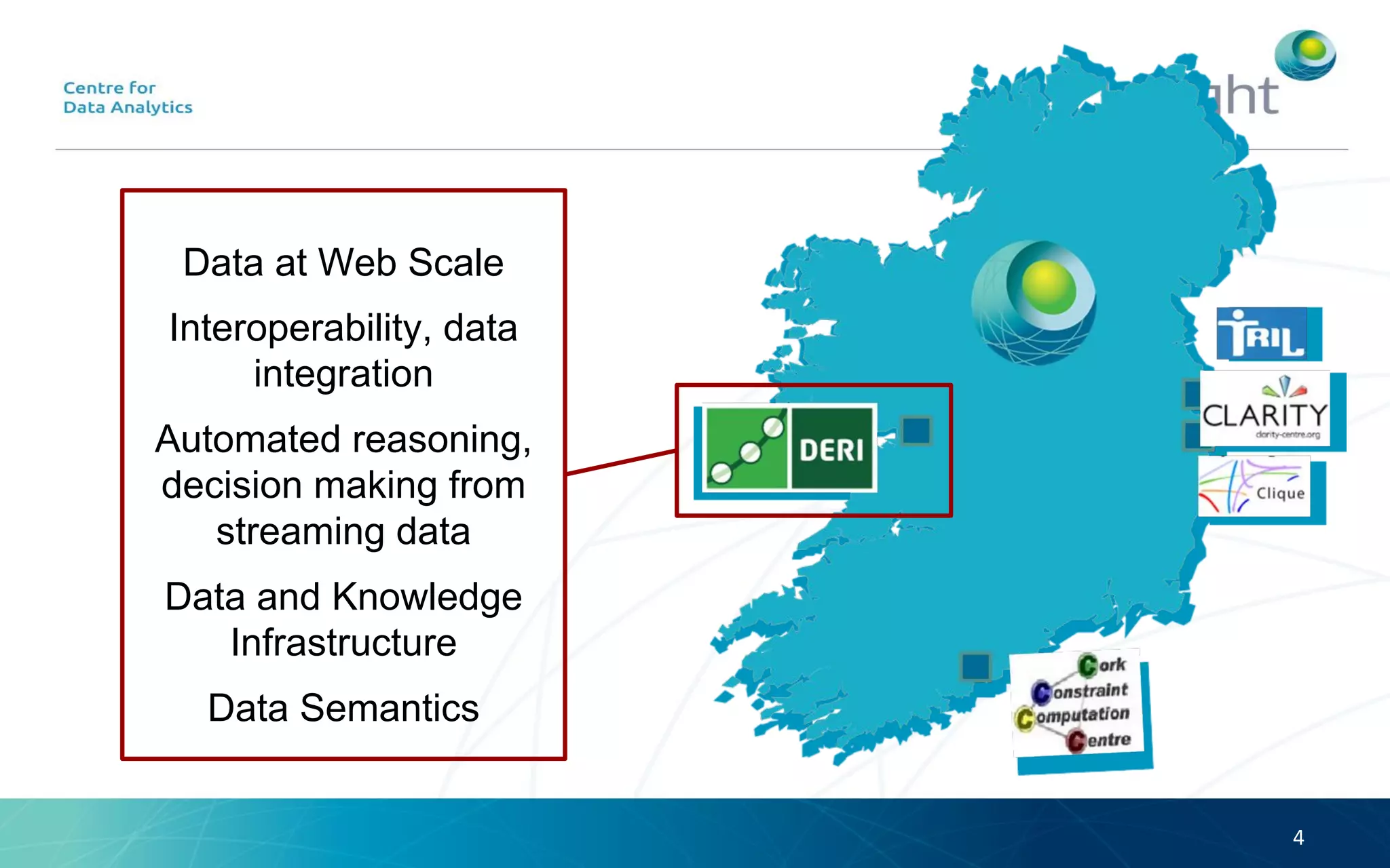 Data at Web Scale
Interoperability, data
integration
Automated reasoning,
decision making from
streaming data
Data and Knowledge
Infrastructure
Data Semantics
 