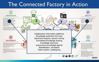 Collaborative information platforms
Knowledge extraction from text
Sentiment analysis, opinion mining
Formalised knowledge sharing
knowledge discovery
autonomous knowledge agents
Modelisation, simulation
Data curation, cataloguing
 