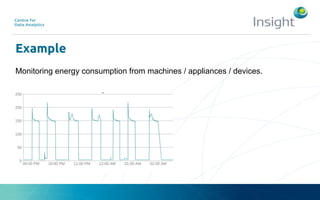 Example
Monitoring energy consumption from machines / appliances / devices.
 