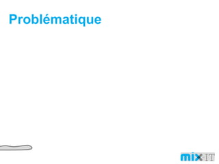 Problématique 