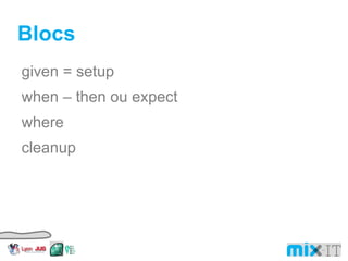 Blocs given = setup when – then ou expect where cleanup 