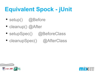 Equivalent Spock - jUnit setup()  @Before cleanup()  @After setupSpec()  @BeforeClass cleanupSpec()  @AfterClass 