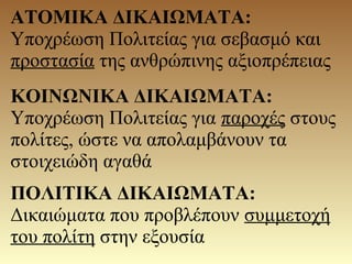 ATOMIKA ΔΙΚΑΙΩΜΑΤΑ:
Υποχρέωση Πολιτείας για σεβασμό και
προστασία της ανθρώπινης αξιοπρέπειας
ΚΟΙΝΩΝΙΚΑ ΔΙΚΑΙΩΜΑΤΑ:
Υποχρέωση Πολιτείας για παροχές στους
πολίτες, ώστε να απολαμβάνουν τα
στοιχειώδη αγαθά
ΠΟΛΙΤΙΚΑ ΔΙΚΑΙΩΜΑΤΑ:
Δικαιώματα που προβλέπουν συμμετοχή
του πολίτη στην εξουσία
 