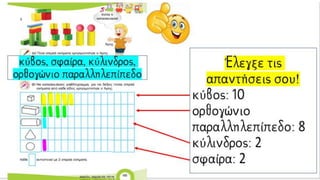 Έλεγξε τις
απαντήσεις σου!
κύβος: 10
ορθογώνιο
παραλληλεπίπεδο: 8
κύλινδρος: 2
σφαίρα: 2
κύβος, σφαίρα, κύλινδρος,
ορθογώνιο
παραλληλεπίπεδο
 