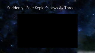 Suddenly I See: Kepler's Laws All Three 
 