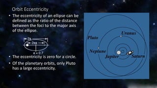 Orbit Eccentricity 
• The eccentricity of an ellipse can be 
defined as the ratio of the distance 
between the foci to the major axis 
of the ellipse. 
• The eccentricity is zero for a circle. 
• Of the planetary orbits, only Pluto 
has a large eccentricity. 
 