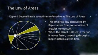 The Law of Areas 
• Kepler’s Second Law is sometimes referred to as The Law of Areas 
• This empirical law discovered by 
Kepler arises from conservation of 
angular momentum. 
• When the planet is closer to the sun, 
it moves faster, sweeping through a 
longer path in a given time. 
 