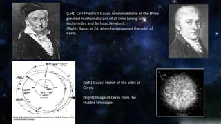 (Left) Carl Friedrich Gauss, considered one of the three 
greatest mathematicians of all time (along with 
Archimedes and Sir Isaac Newton). 
(Right) Gauss at 24, when he computed the orbit of 
Ceres. 
(Left) Gauss’ sketch of the orbit of 
Ceres. 
(Right) Image of Ceres from the 
Hubble telescope. 
 