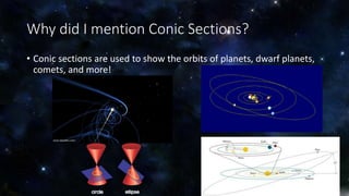 Why did I mention Conic Sections? 
• Conic sections are used to show the orbits of planets, dwarf planets, 
comets, and more! 
 