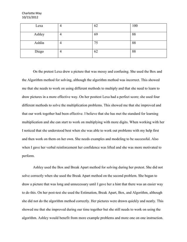 Math interaction reflection paper docx