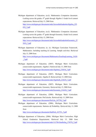 ‫תכנון הלימודים במתמטיקה בחטיבה העליונה‬         140



Michigan department of Education, (n.d.). Mathematics Companion document.
     Looking across the grades. 6th grade through Algebra I. Grade level content
     expectations. Retrieved July 13, 2008 from
     http://www.michigan.gov/documents/mde/AcrosstheGrades6toAlgebra_225
     032_7.pdf

Michigan department of Education, (n.d.). Mathematics Companion document.
     Looking across the grades. 6th grade through Geometry. Grade level content
     expectations. Retrieved July 13, 2008 from
     http://www.michigan.gov/documents/mde/AcrosstheGrades6toGeometry_22
     5033_7.pdf

Michigan department of Education, (n. d.). Michigan Curriculum Framework.
     Mathematics. Including teaching & Learning. Sample activities. Retrieved
     July 13, 2008 from
     http://www.michigan.gov/documents/MathematicsTeachingLearning_11626
     _7.pdf

Michigan department of Education, (2007). Michigan Merit Curriculum.
     course/credit requirements. Algebra I. Retrieved July 13, 2008 from
     http://www.michigan.gov/documents/mde/AlgebraI_216634_7.pdf

Michigan department of Education, (2007). Michigan Merit Curriculum.
     course/credit requirements. Algebra II. Retrieved July 13, 2008 from
     http://www.michigan.gov/documents/mde/AlgebraII_216635_7.pdf

Michigan department of Education, (2007). Michigan Merit Curriculum.
     course/credit requirements. Geometry. Retrieved July 13, 2008 from
     http://www.michigan.gov/documents/mde/Geometry_216636_7.pdf

Michigan department of Education, (2006). Michigan Merit Curriculum.
     course/credit requirements. PreCalculus. Retrieved July 13, 2008 from
     http://www.michigan.gov/documents/PreCalc_167750_7.pdf
Michigan department of Education, (2006). Michigan Merit Curriculum.
     course/credit requirements. Statistics & Probability. Retrieved July 13, 2008
     from
     http://www.michigan.gov/documents/StatProb_167751_7.pdf

Michigan department of Education, (2006). Michigan Merit Curriculum, High
     School   Graduation      Requirements.         Retrieved       July    13,   2008   from
     http://www.michigan.gov/documents/mde/111706-finalhsfaq_178578_7.pdf



                   ‫© כל הזכויות שמורות לאגף לתכנון ולפיתוח תכניות לימודים‬
 