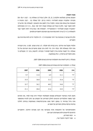 ‫941‬   ‫סקירת ספרות בחמש מדינות נפרדות‬



                                                                ‫מבנה המבחן‬
‫המבחן מורכב משלושה חלקים ‪ .III ,II ,I‬חלק ‪ I‬מכיל 31 שאלות 1‪ A10 – A‬ו-1‪B3- B‬‬
‫מקורס "אלגברה ומבוא לאנליזה" כיתות 11-01. לכל שאלה 1‪ A10 – A‬נתונות 4‬
‫תשובות שרק אחת מהן נכונה. תלמיד צריך לסמן את התשובה. לשאלות 1‪ B3- B‬צריך‬
‫לתת הסבר קצר. חלק ‪ II‬מכיל 01 שאלות קשות יותר 4‪ C1 , B11- B‬ו-2‪ C‬מקורסים‬
‫"אלגברה ומבוא לאנליזה" ו"גיאומטריה". לשאלות 4‪ B11- B‬צריך לתת הסבר קצר‬
               ‫ולשאלות 1‪ C‬ו-2‪ C‬צריך לתת פתרונות עם נימוקים והסברים מלאים.‬


‫חלק ‪ III‬מציעה 3 משימות עוד יותר מסובכות 3‪ C5 - C‬ותלמיד נדרש לתת פתרונות עם‬
                                                                  ‫הסברים.‬


‫תלמיד מקבל שני ציונים: ציון בגרות לפי סקלה: 5-1 וציון מבחן: 001-1. ציון הבגרות‬
‫אינו תלוי בשאלות 9‪ B11- B‬ו-4‪ .C‬כדי לתת ציון מבחן מחברים את הציונים של כל‬
‫שאלות. כדי לעבור בחינה צריך לקבל לפחות 7 נקודות. לדוגמה, ציון "2" מקבלים כי‬
                                          ‫%02 תלמידים ברוסיה, ו-%9 במוסקבה.‬


                      ‫בטבלה 1 ניתן לראות את התפלגות הציונים בשנים 4002-7002.‬


                                ‫טבלה 1. התפלגות הציונים באחוזים בשנים 4002-7002‬

         ‫7002‬              ‫6002‬                  ‫5002‬                  ‫4002‬         ‫ציון‬

          ‫7.9‬              ‫8.11‬                    ‫9.6‬                  ‫1.11‬        ‫"5"‬

         ‫5.33‬              ‫0.43‬                   ‫3.13‬                  ‫4.53‬        ‫"4"‬

         ‫7.53‬              ‫2.43‬                   ‫2.04‬                  ‫0.43‬        ‫"3"‬

         ‫1.12‬              ‫0.02‬                   ‫6.12‬                  ‫5.91‬        ‫"2"‬


‫חשוב לציין ששיעור הנכשלים במבחן הממלכתי האחיד הינו גבוה למדי, אין נתונים‬
‫לגבי מספר התלמידים הניגשים לחלק המורחב של המבחן אך ניתן להניח שהמספר‬
‫אינו גדול במיוחד כי באופן יחסי מעט אוניברסיטאות משתתפות בניסיון לחליף‬
                                      ‫בחינות כניסה בחלק המורחב של הממ"א.‬

‫הסטטיסטיקה של התוצאות אינה משביעה את רצון מערכת החינוך. ההסברים‬
                                 ‫הניתנים להישגים הלא משביעים רצון הם:‬
                                                                          ‫• רמת המורים;‬
                                                                 ‫• ספרי לימוד וחומרי עזר;‬


                    ‫© כל הזכויות שמורות לאגף לתכנון ולפיתוח תכניות לימודים‬
 