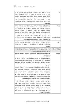 ‫761‬   ‫סקירת ספרות בחמש מדינות נפרדות‬



 ‫מערכת החינוך היפנית מכוונת את עצמה לתפיסה של "הילד‬                                 ‫יפן‬
 ‫במרכז". על פי תפיסה זו, תכנית הלימודים מתאימה עצמה‬
 ‫לצורכי הילד. המורה מתרכז יותר בילד, בסקרנותו, בצרכיו,‬
 ‫במגבלותיו ובקצב התפתחותו. קיימות שתי תכניות במתמטיקה:‬
 ‫תכנית לימודים במתמטיקה כללית ותכנית לימודים במתמטיקה‬
                                             ‫למתמחים.‬
 ‫קיימות שלוש מגמות עיקריות ‪ S,ES,L‬ולכל אחת אפשרות משלה‬                            ‫צרפת‬
 ‫להתמחות במתמטיקה, בהתאם לאספקטים המיוחדים של‬
 ‫המגמה. התוספת ל-‪ S‬מדעית; התוספת ל-‪ L‬המכוונת לבעיות‬
 ‫הקשורות לחברה וכדומה. לחץ חברתי מסוים )ולא רק חברתי(‬
   ‫משפיע על הרצון ללמוד במגמה מדעית עם התמחות במתמטיקה.‬
 ‫מישיגן, ארה"ב קיימת אפשרות להתאמה אישית של הקורסים העיקריים לצרכים‬
             ‫של התלמידים ברמות השונות של היכולת וההכנה.‬
 ‫קיימות תכניות לימודים שונות למתמחים במדעים ולשאר‬                                 ‫רוסיה‬
 ‫התלמידים. יש הבדלים משמעותיים בין האזורים השונים של‬
                                              ‫המדינה.‬
 ‫מה מלמד המחקר החינוכי על איכותן ו/או על הישגיהן של תכניות‬                   ‫שאלה מס' 9‬
                             ‫אלה ועל הוראת המתמטיקה בכלל.‬
 ‫על פי הסקירה הנוכחית, ההתייחסות בשאלה זו תהיה להוראת‬                            ‫אנגליה‬
                                                ‫המתמטיקה:‬
 ‫א. בעקבות מחקרים שונים מושם כעת דגש בתכנית הלימודים‬
 ‫החדשה על בנית ידע התלמיד על בסיס הידע הקודם והמיומנויות‬
 ‫שנרכשו בשלבים מוקדמים יותר ועל ישום ידע זה בהקשרים‬
                                                    ‫נרחבים.‬
 ‫ב. בעקבות מחקרים בוצע שינוי נוסף בתכנית הלימודים החדשה‬
 ‫באנגליה והוא כולל ההתייחסות להיבטים שימושיים של‬
 ‫המתמטיקה מתוך הצורך שתלמידים יישמו הבנות לגבי‬
 ‫מתמטיקה בהקשרים שונים בכיתה ומחוצה לה. מחקרים מעידים‬
 ‫כי מורים ותלמידים צריכים להתייחס למשימות הניתנות בכיתה‬
             ‫כאל הזדמנות לפתח רעיון ולא כאל פתרון של תרגיל.‬
 ‫ג. בעקבות מחקרים נמצא כי מרבית השאלות הנשאלות על ידי‬
 ‫המורים בשיעורי מתמטיקה מעודדות שליפה מהזיכרון או ביצוע‬
 ‫פרוצדורות. על כן, כיום המורים נדרשים לעידוד התלמידים‬
 ‫לשאילת שאלות ולרפלקציה ברמה גבוהה. יתר על כן, המורים‬
 ‫נדרשים לספק לתלמידים די זמן לחשוב על דרכי פתרון טרם‬
                                           ‫הצעת עזרה מצידם.‬




                    ‫© כל הזכויות שמורות לאגף לתכנון ולפיתוח תכניות לימודים‬
 