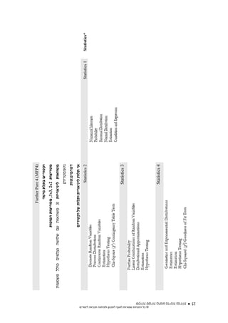 ‫34‬   ‫סקירת ספרות בחמש מדינות נפרדות‬



                                                                                                                           ‫)4‪Further Pure 4 (MFP‬‬
                                                                                                                           ‫וקטורים בתלת מימד‬
                                                                                                             ‫מטריצות 2‪ ,3x3, 2x‬מטריצות הפוכות‬
                                                                                   ‫משוואות ליניאריות )3 משוואות עם שלושה נעלמים כולל משמעות‬
                                                                                                                                    ‫גיאומטרית(‬
                                                                                                                                   ‫דטרמיננטות‬
                                                                                                             ‫אי תלות ליניארית ותלות של וקטורים‬
                                                                                                                                      ‫2 ‪Statistics‬‬   ‫1 ‪Statistics‬‬   ‫*‪Statistics‬‬




                                                                                                                                     ‫3 ‪Statistics‬‬




‫© כל הזכויות שמורות לאגף לתכנון ולפיתוח תכניות לימודים‬
                                                                                                                                     ‫4 ‪Statistics‬‬




                                         ‫51‬      ‫סקירת ספרות בחמש מדינות נפרדות‬
 